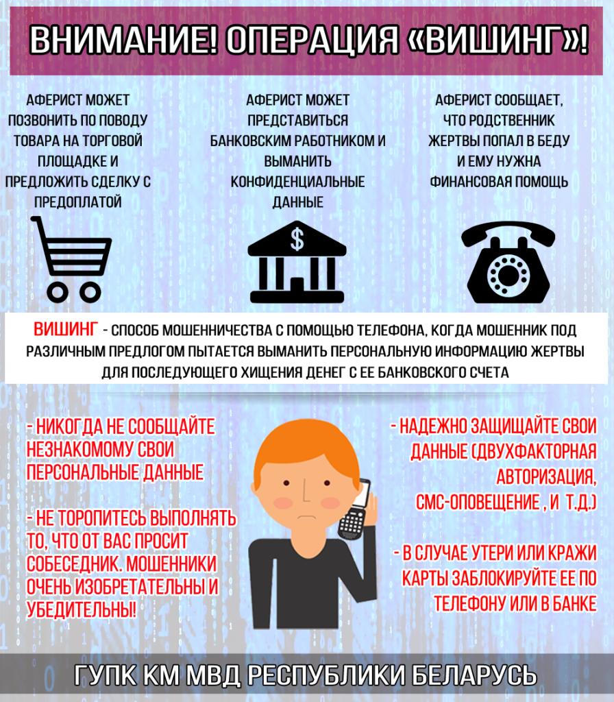 Операция-Вишинг_ГУПК.png